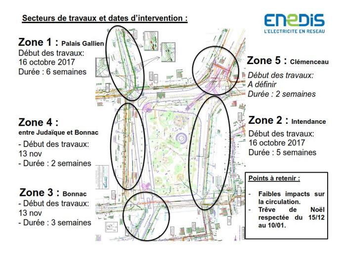 Calendrier des travaux Octobre/Novembre 2017
